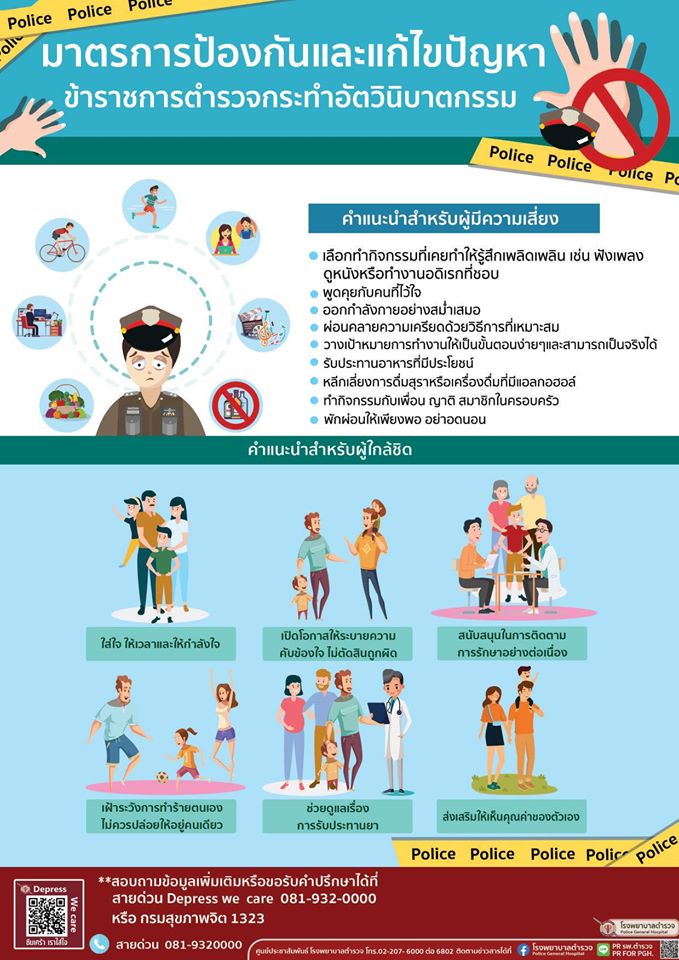 มาตรการป้องกันและแก้ไขปัญหาข้าราชการตำรวจกระทำอัตวินิบาตกรรม