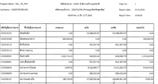 รายงานงบทดลองรายเดือน ณ 30 กันยายน 2566