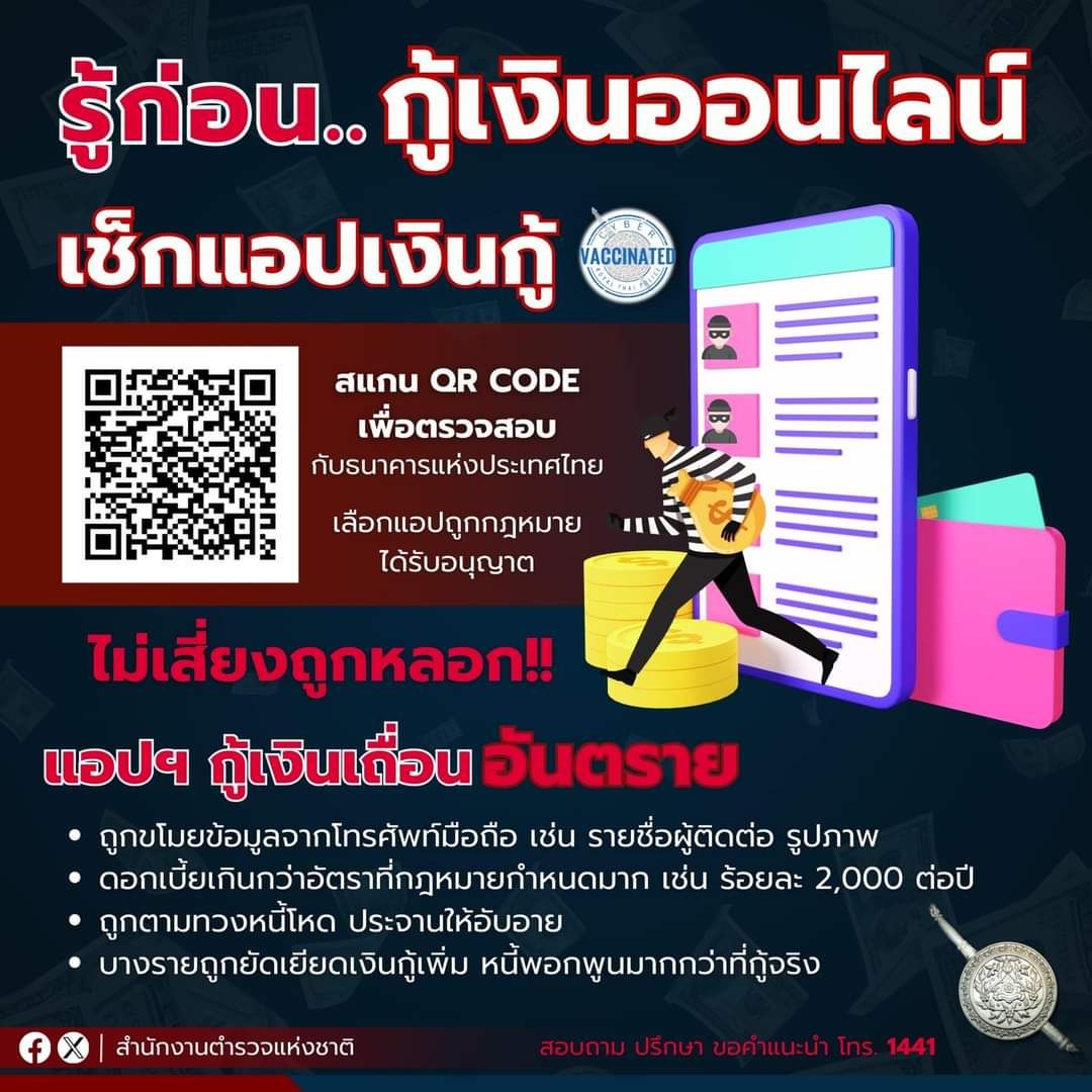 เช็กก่อน กู้เงินออนไลน์