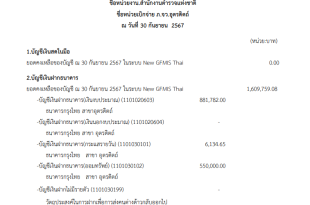 รายงานงบทดลองประจำเดือน กันยายน 2567 และ การแสดงรายละเอียดประกอบรายการบัญชีกันยายน 2567