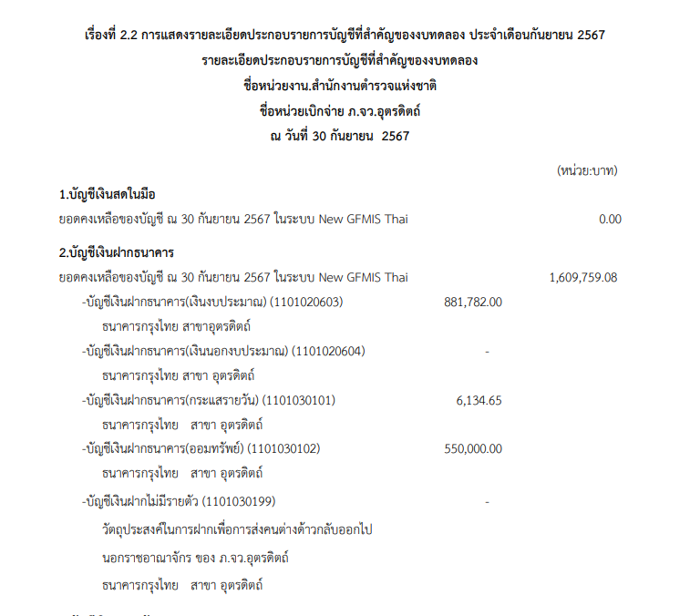 รายงานงบทดลองประจำเดือน กันยายน 2567 และ การแสดงรายละเอียดประกอบรายการบัญชีกันยายน 2567