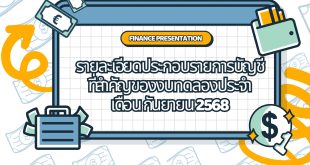รายงานงบทดลองประจำเดือน กันยายน 2568
